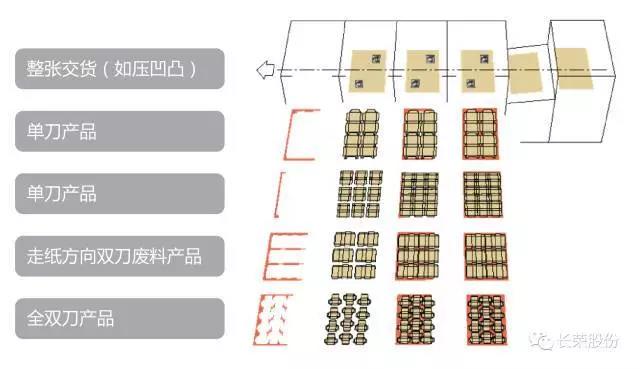 双赢彩票官方网