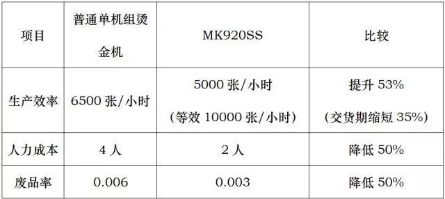 双赢彩票官方网